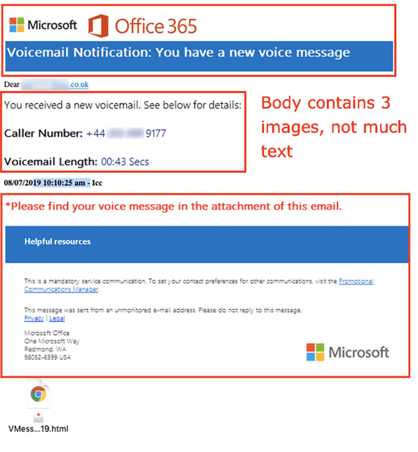 Office email. Фишинг почта. Email фишинг. Фишинг в Office 365. Фишинг на Эл почту.